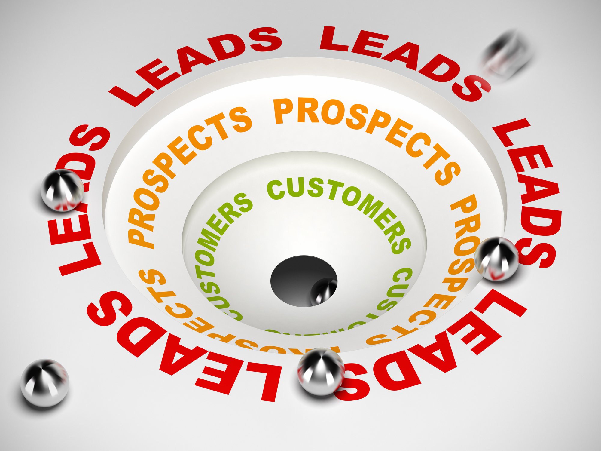 Conversion Funnel - Leads to Sales