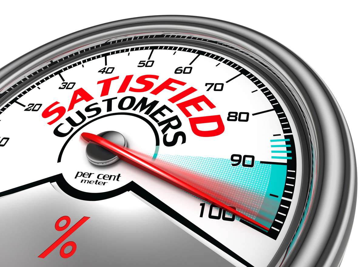 Satisfied customers conceptual meter (R) (S)